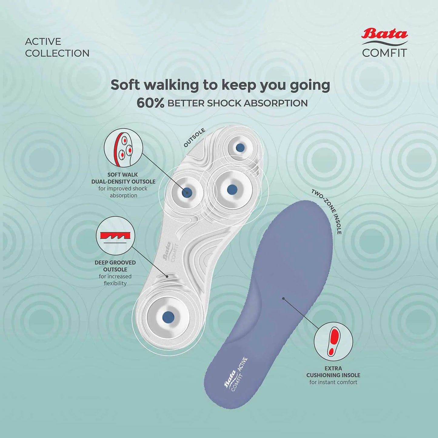 BATA