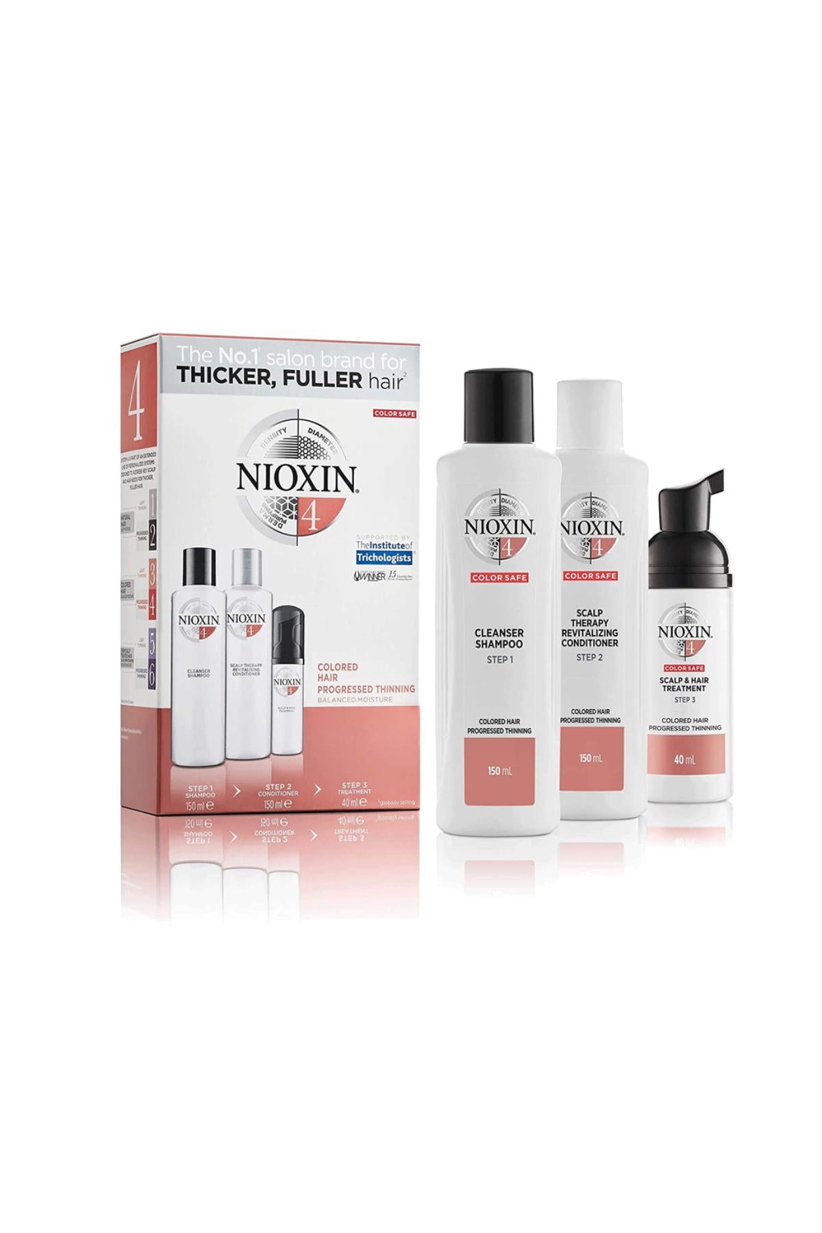 NIOXIN