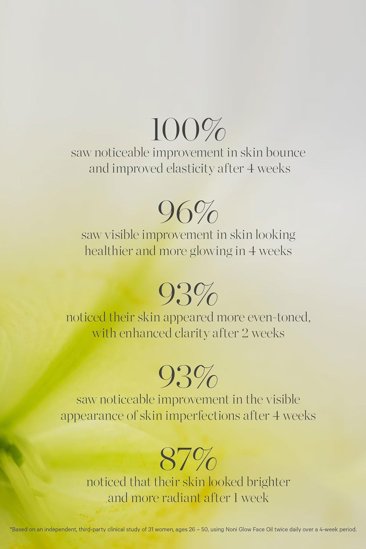 Kora Organics