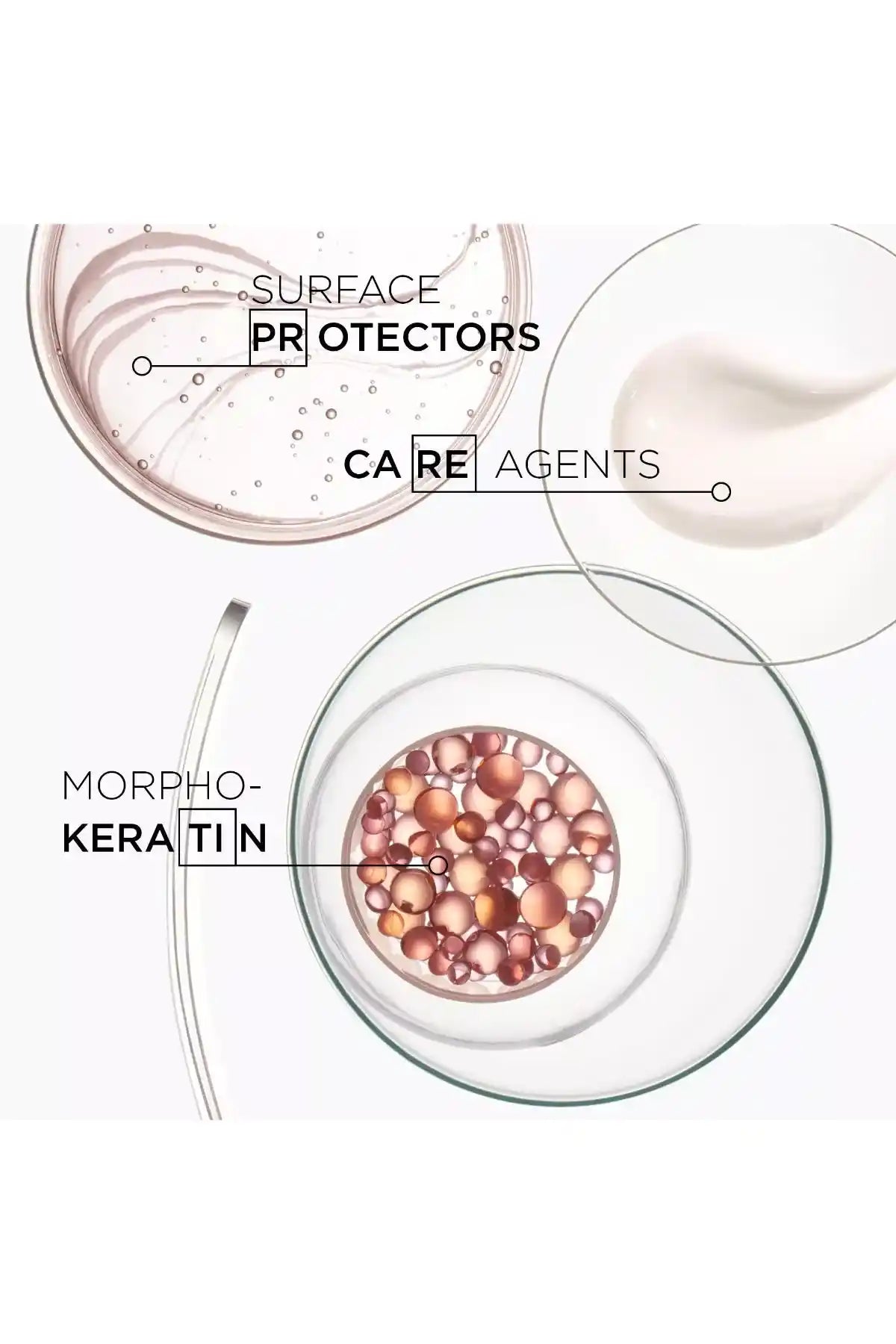 Kerastase