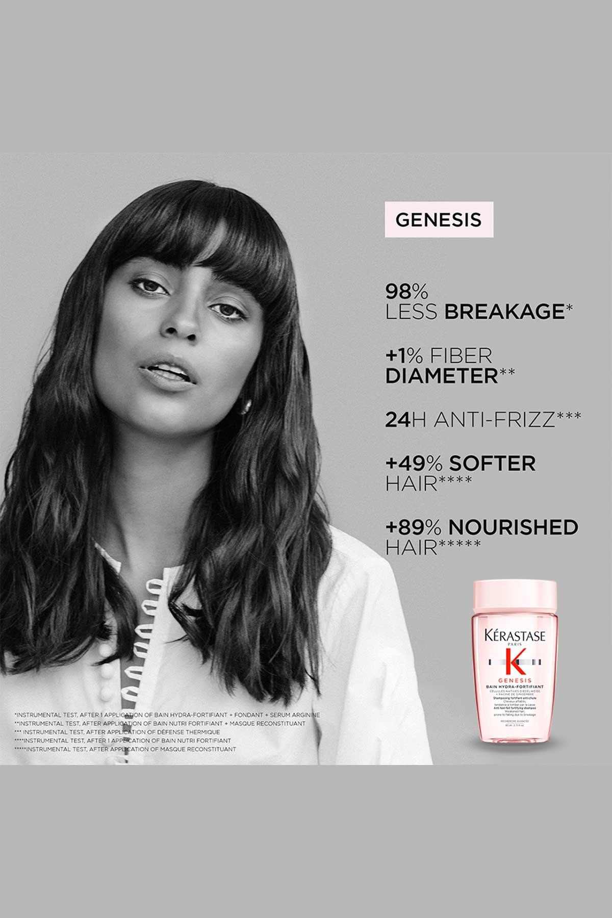 Kerastase