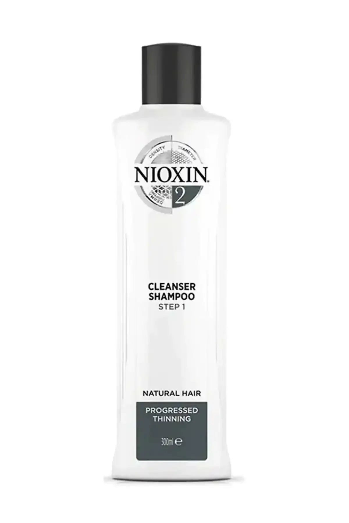 NIOXIN - AK Galleria