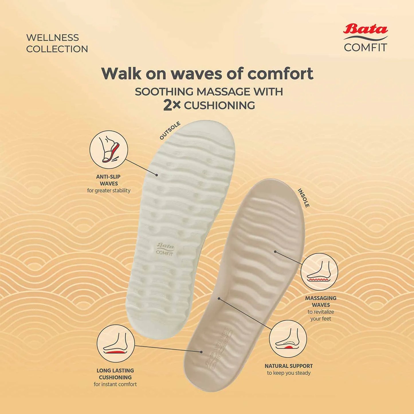 BATA