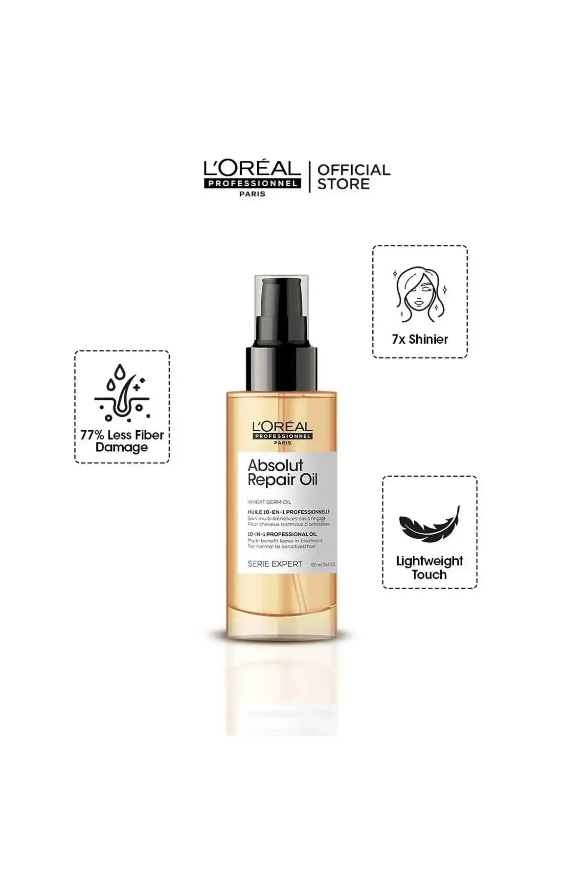 L'Oreal Professionnel