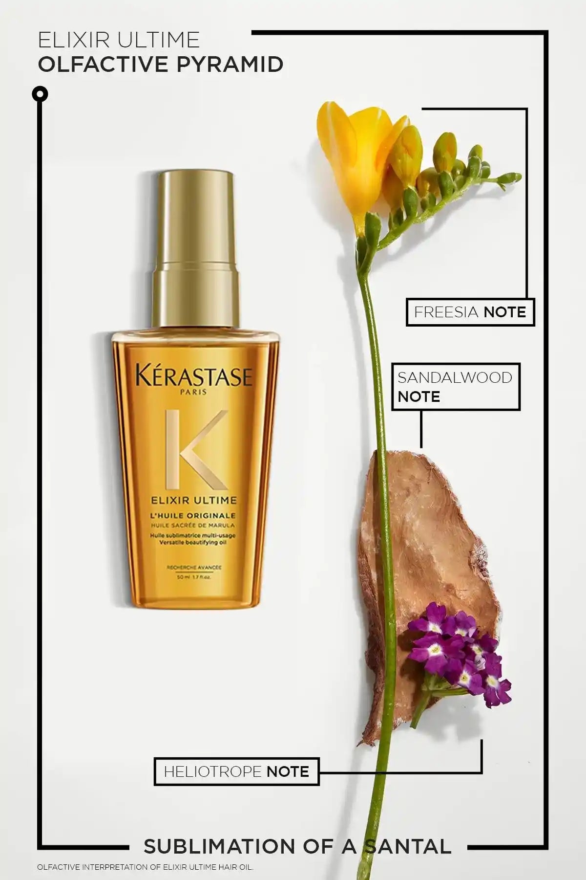 Kerastase