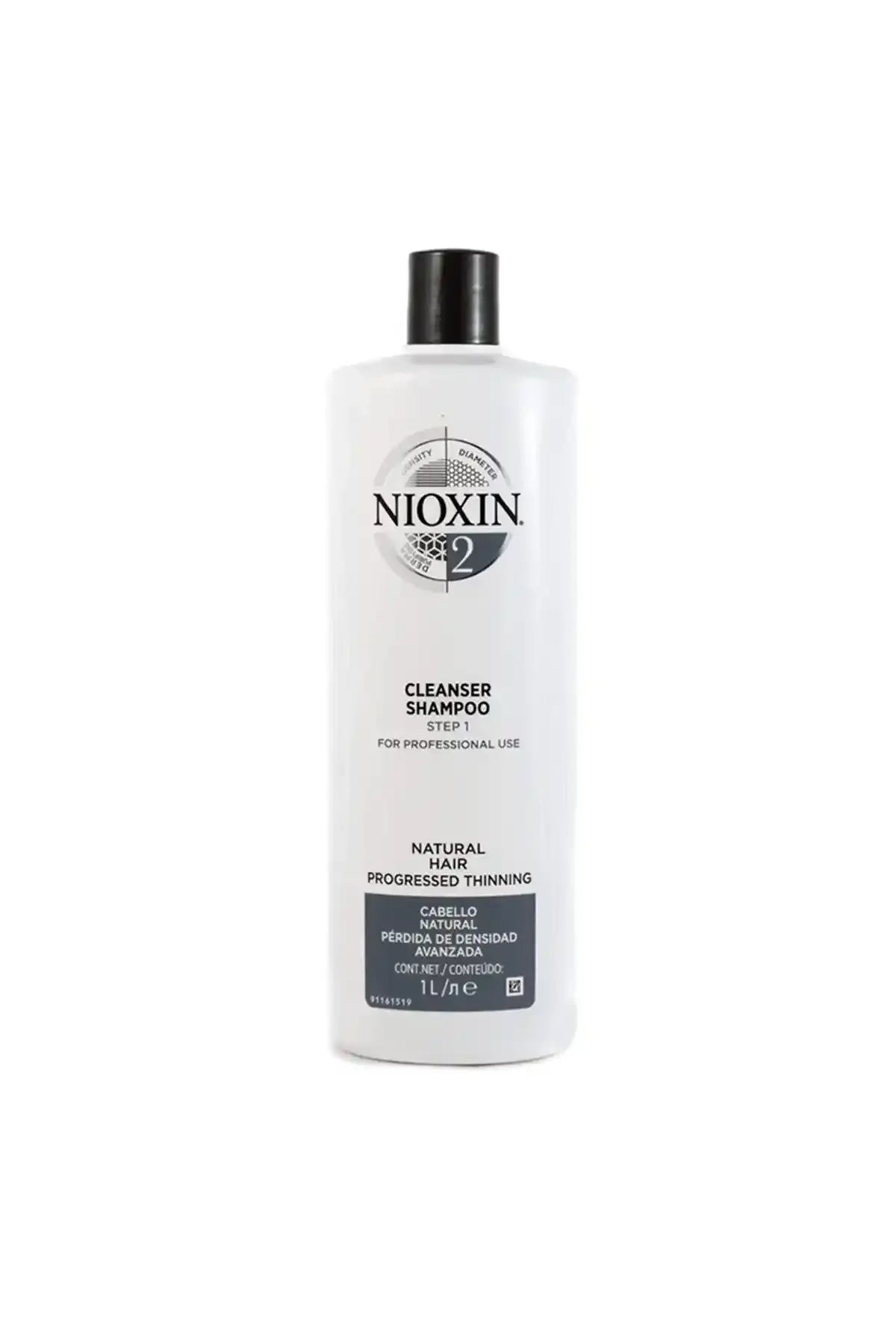NIOXIN - AK Galleria