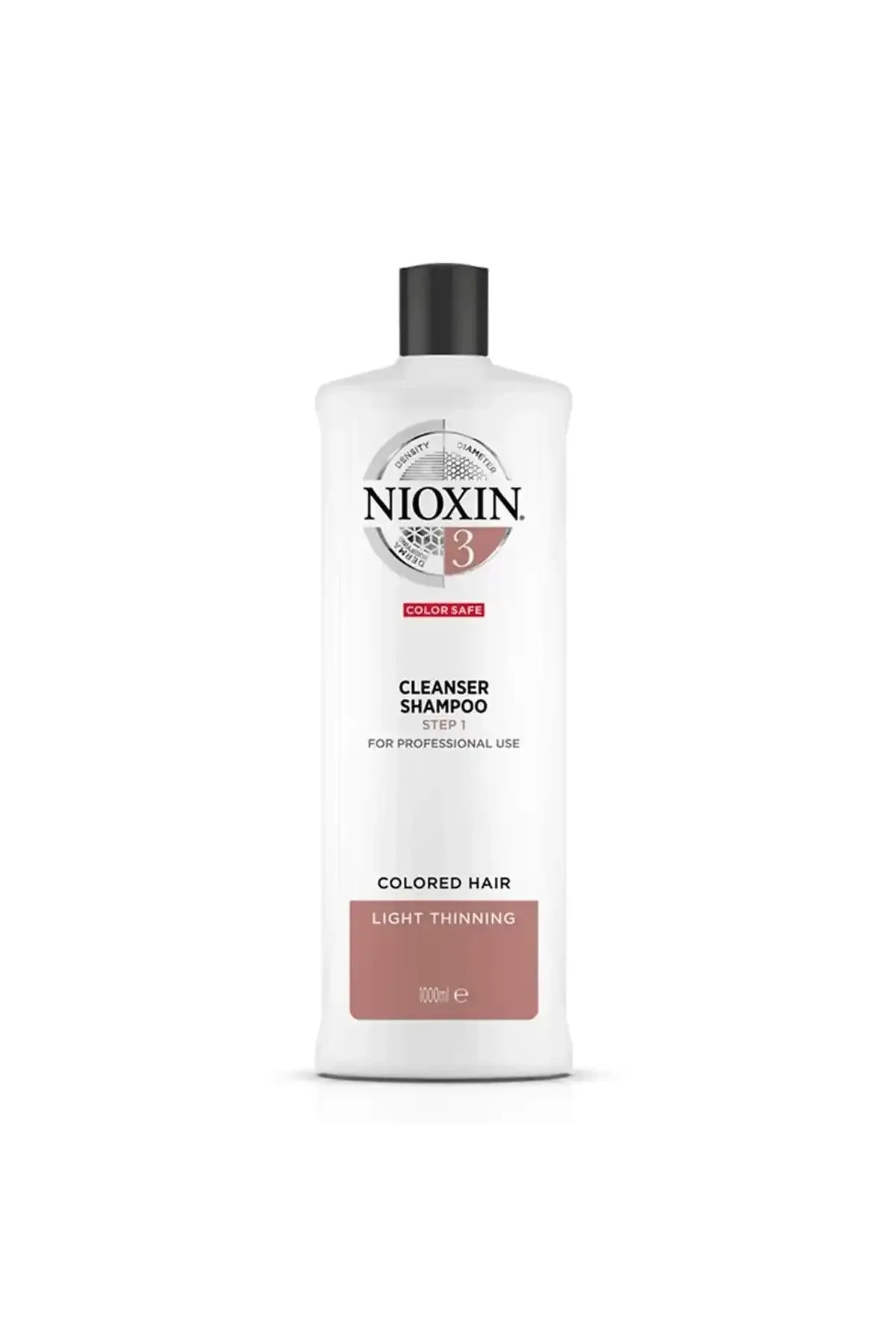 NIOXIN - AK Galleria
