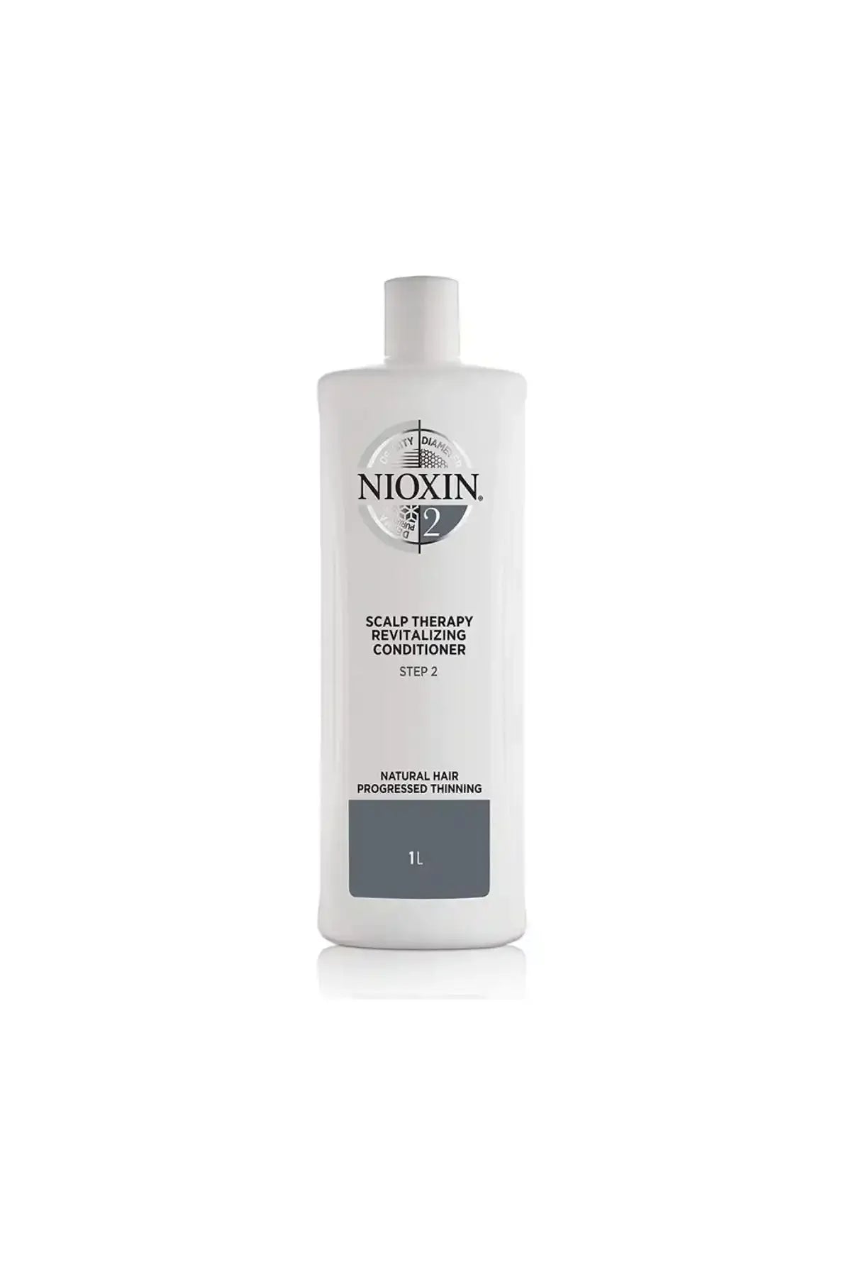 NIOXIN - AK Galleria