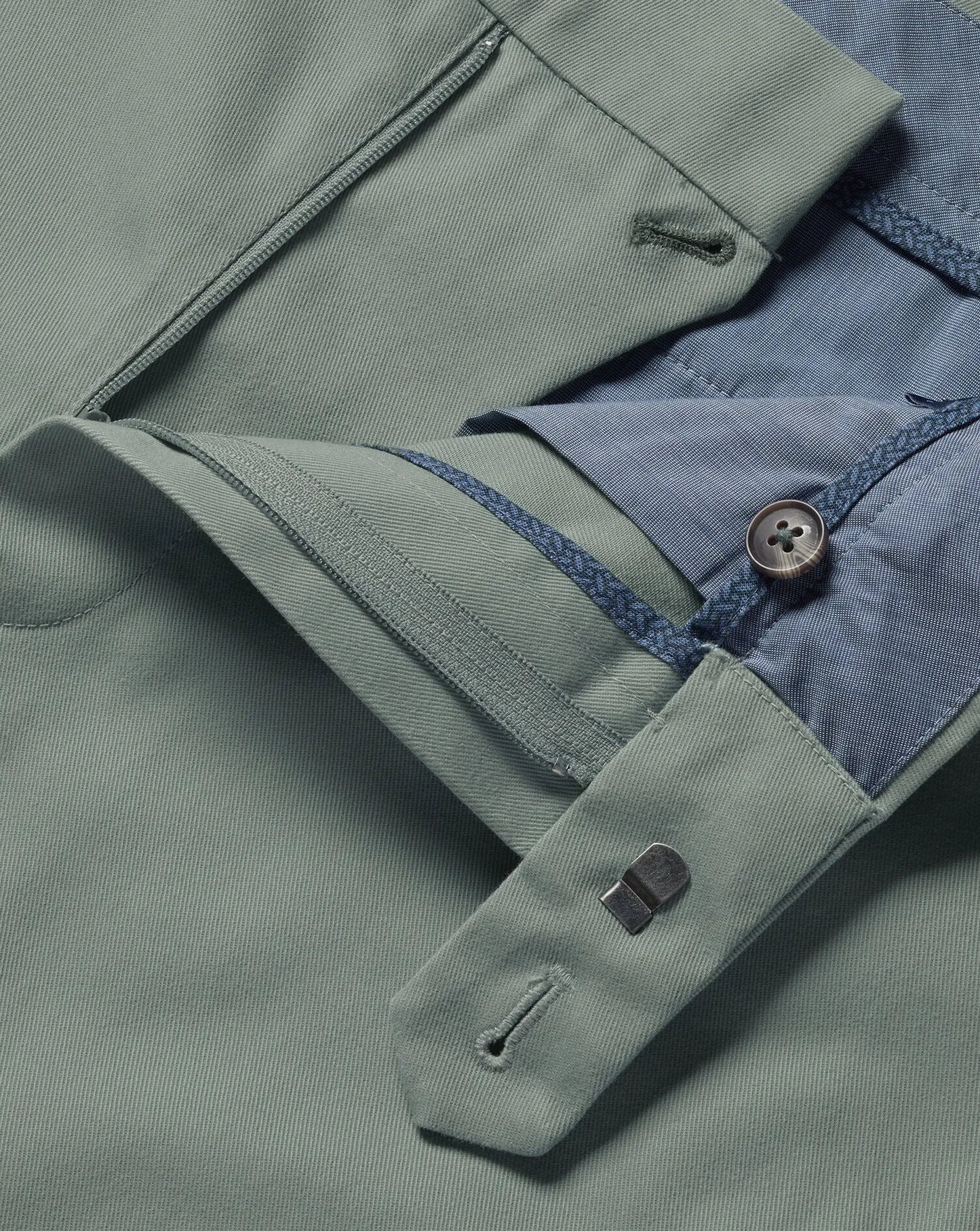 Charles Tyrwhitt