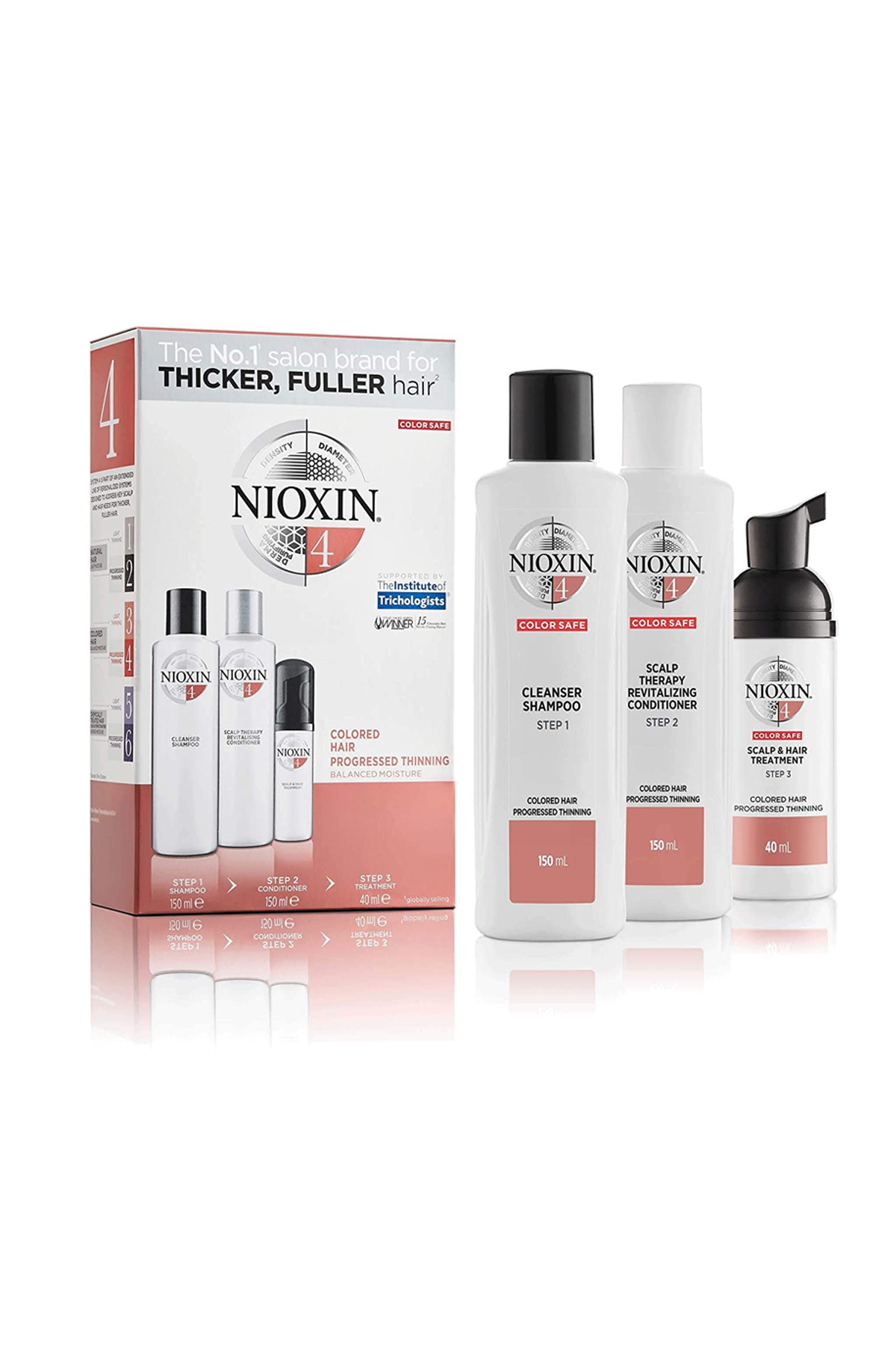 NIOXIN