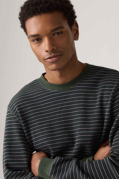 Levi's striped long-sleeve crewneck shirt, close view of neckline and sleeve cuffs
