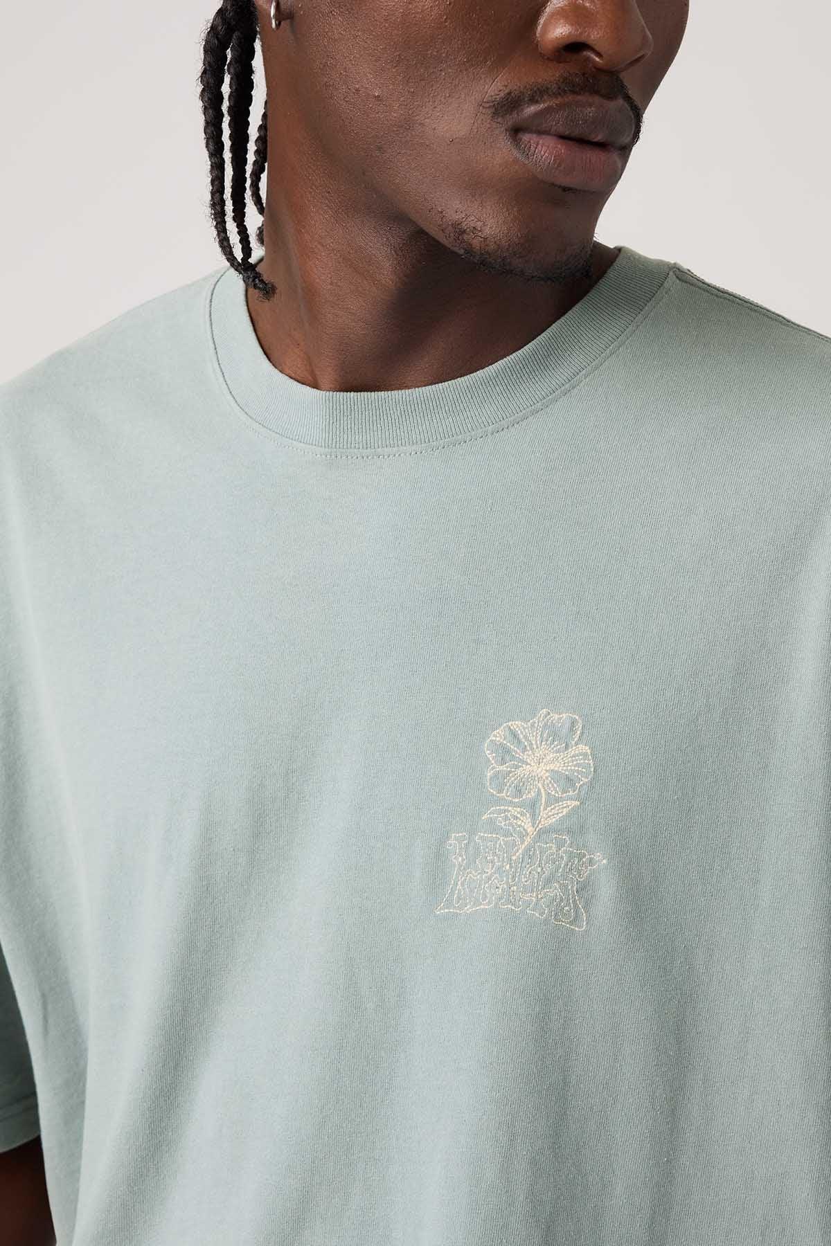 Levi's - AK Galleria