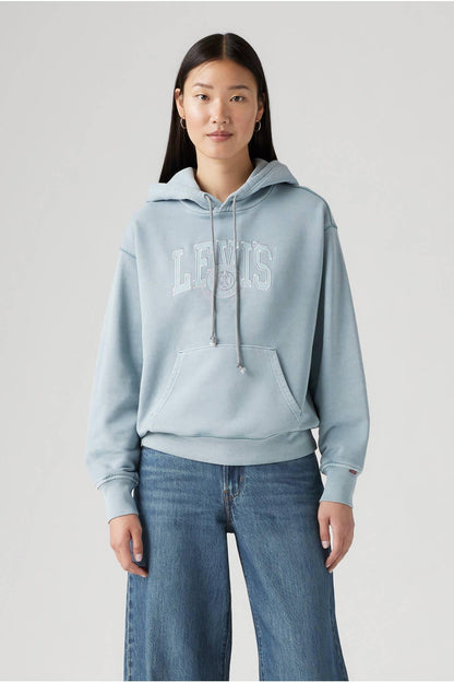 Levi's - AK Galleria