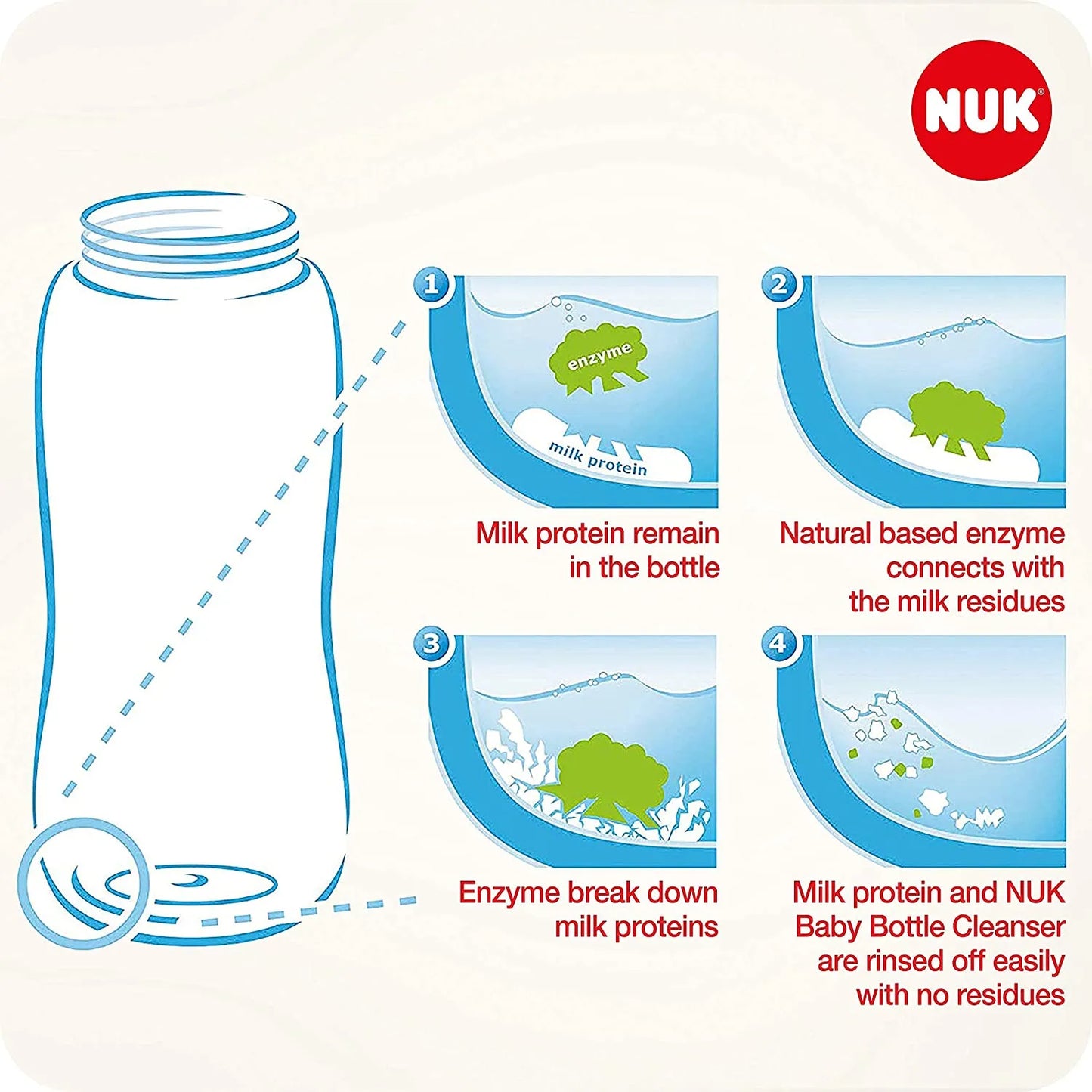 Nuk