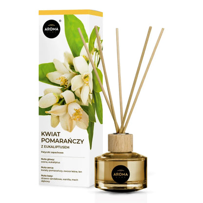 AROMA HOME - AK Galleria