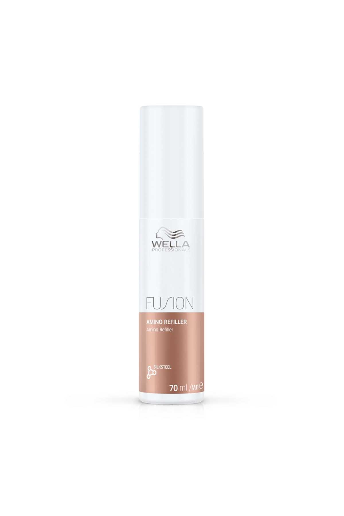 Wella
