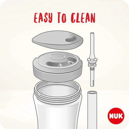 Nuk