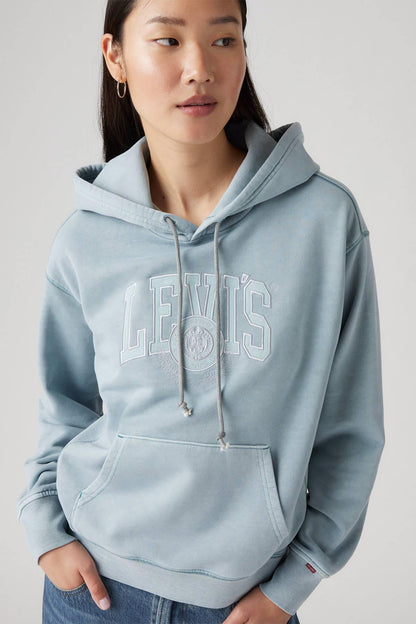 Levi's - AK Galleria